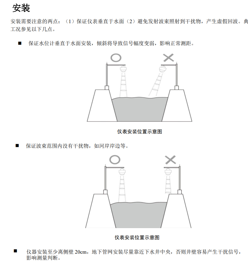雷达水位计在暴雨监测中的关键作用 雷达水位计在暴雨监测中的关键作用